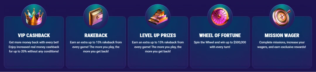 Igobet Promotions